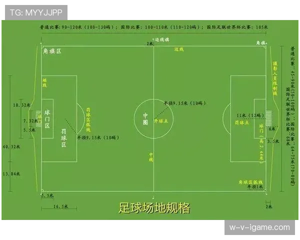 门将常见判罚有哪些误区？详解规则与裁判判罚逻辑