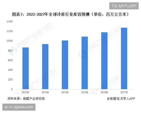 加拿大2026世界杯预选赛前景分析 北美区出线形势深度解读